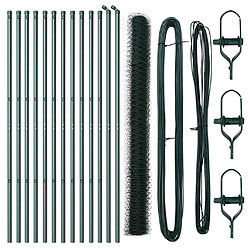 Occultant & clôture