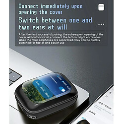 Yonis Ecouteurs Bluetooth Écran Tactile Couleur
