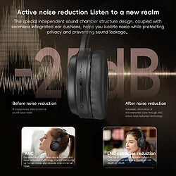 Yonis Casque Bluetooth pliable