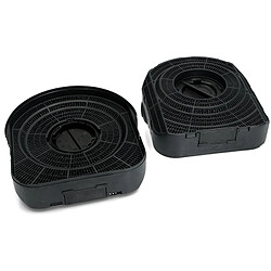 Accessoires hotte Candy