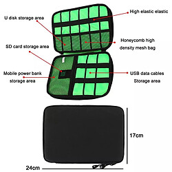 Avis Yonis Sacoche étanche pour PC portable