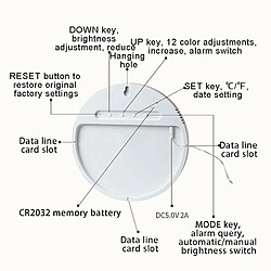 Acheter Yonis Horloge LED Murale Connectée RGB WiFi