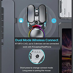 Avis Yonis Souris Gaming Sans Fil Bluetooth RGB Rechargeable