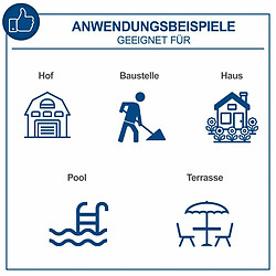 Nettoyeur haute pression