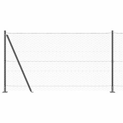 Occultant & clôture