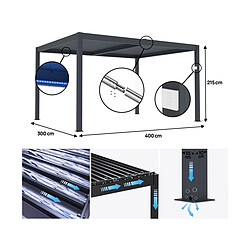 Acheter Habitat Et Jardin Pergola bioclimatique motorisé avec led Windsor en aluminium 3 x 4 - Gris