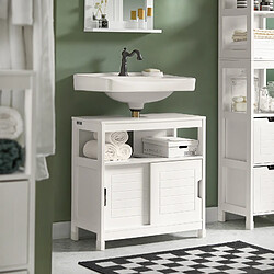 Meuble bas de salle de bain