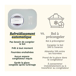 Cuisinart ICE90E - Blanc pas cher