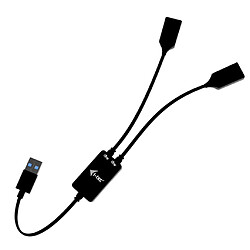 Câble antenne i-tec