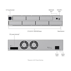 Acheter NAS Ubiquiti UNAS Pro 2U 1x SFP+ 10Gb 1x RJ45 GbE - UNAS-PRO