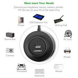 Avis Ugreen Hub USB 2.0