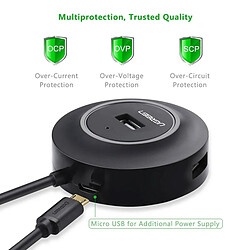 Ugreen Hub USB 2.0 pas cher