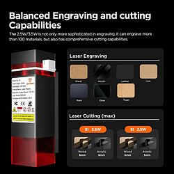Graveur Laser ACMER 2.5W, Gravure & Découpe Portable