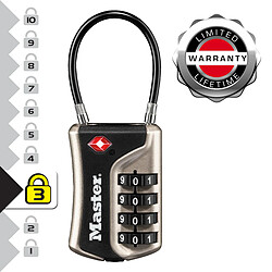 Verrou, cadenas & targette