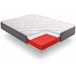 Simpur Matelas 120x190 cm mousse Ergo Équilibré, 19 cm, multizone soft, thermorégulateur, ventilation et indépendance top