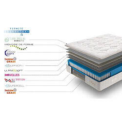 Avis Simpur Matelas 90x200 magestic - ressorts ensachés avec mousse de confort multizone épaisseur 30 cm 7 zones de confort