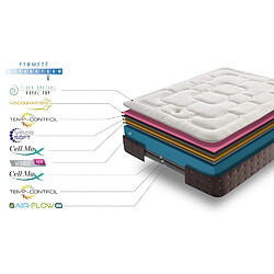Matelas Simpur 60x120 cm, 11 cm, Royal Top visco-graphène pas cher
