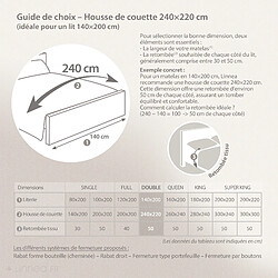 Linnea housse de couette percale Esteban pas cher