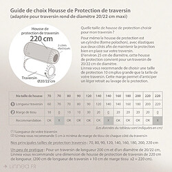 Housse Traversin 140 Cm Housse De Protection De Traversin Absorbante Antonin Blanc 200 Cm Taie De Traversin 90 Cm