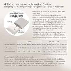 Acheter Linnea housse de protection d’oreiller imperméable Antony - 80x80