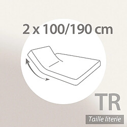 Linnea drap-housse relaxation coton pas cher