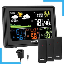 Météo connectée Générique