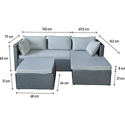 Avis Habitat Et Jardin Salon de jardin bas en résine tressée [ ]Diya[ ] 3 places - Gris clair