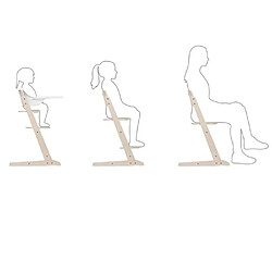 Avis Cybex Chaise haute évolutive Iris - All Natural