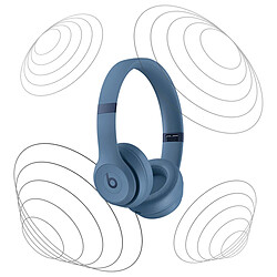 Avis Beats by Dr. Dre Beats Casque Audio Bluetooth 5.3 Supra-auriculaire Solo4 avec Bouton Multifonction Bleu