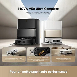 Avis Aspirateur robot Dreame 6400 mAh