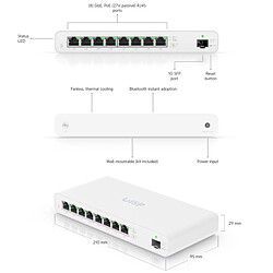 Switch Ubiquiti 8 ports Gigabit Ethernet PoE Blanc (UISP-S-EU) pas cher