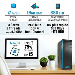 Avis GREED - Office PC / Ordinateur - Core i7 6700 - 16GO DDR4 - 1TO SSD - 1TO HDD - W11 Pro
