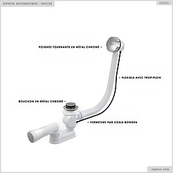 Acheter BESCO Baignoire rectangulaire - 170 x 70 cm - avec Habillage - Pieds - Poignées - Vidage Chrome - ARIA PLUS