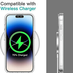 Acheter Coque 3X1 Protection Contre Les Chocs À 360° PHONECARE Pour Apple iPhone 17 Pro Max - Transparent