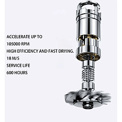 Avis Laifen Mini Lite - Rose