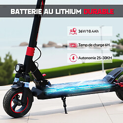 Avis Y-RAIN - Trottinette Electrique Pliable 25km/h