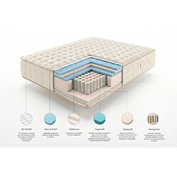 Moonia Matelas Magnifique - 90X200 cm pas cher