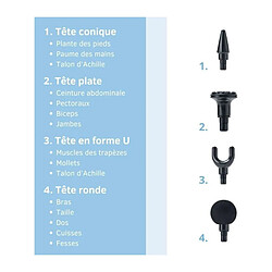 Little balance Pistolet de massage Sport Relax - Noir pas cher