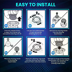 Avis General Têtes de rasage SH90 pour Philips