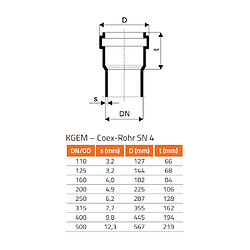 Klasebo Embranchement PVC Assainissement DN 160/110 45 Degrés