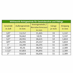 Klasebo Coude Laiton 45 Degrés 1/2 Pouce, Raccord Fileté
