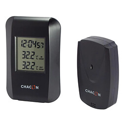 Mesure électronique Chacon