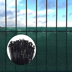 Klasebo Brise-vue, Brise-vent, 2 m de Large, 25 m, avec Kit de Fixation