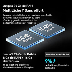 Avis Blackview Shark 6 8Go/128Go - Noir