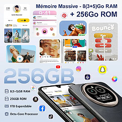 Avis Iiif150 Action A5Pro - Or