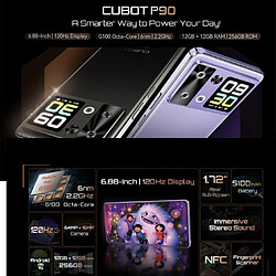 Cubot P90 - Violet