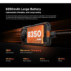 Acheter Smartphone DOOGEE Fire 3 Ultra Orange : 5.45",6Go+256Go+2To, 8350mAh, Android 15,Empreinte digitale, Dual SIM 4G,Téléphone Portable-290g
