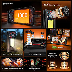 Smartphone Blackview XPLORE 2(16+1TB) black