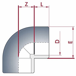 Tuyau PVC pour canalisation
