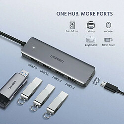 Hub USB